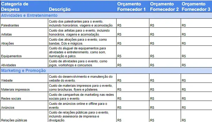 Faça Ajustes Necessários com Antecedência - inspiração 1