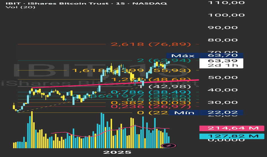 Os Riscos Envolvidos em Investir em ETFs de Urânio - inspiração 2