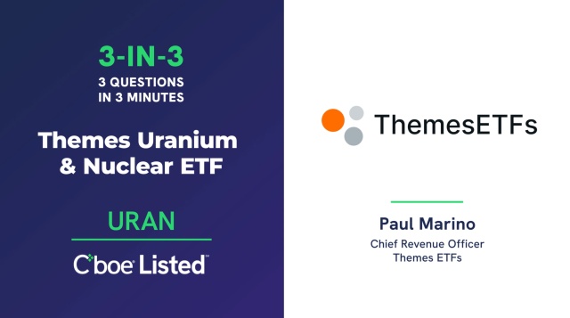 Entendendo a Volatilidade e Seu Impacto nos ETFs de Urânio - inspiração 1
