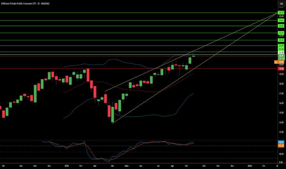 Entendendo a Volatilidade e Seu Impacto nos ETFs de Urânio - inspiração 2