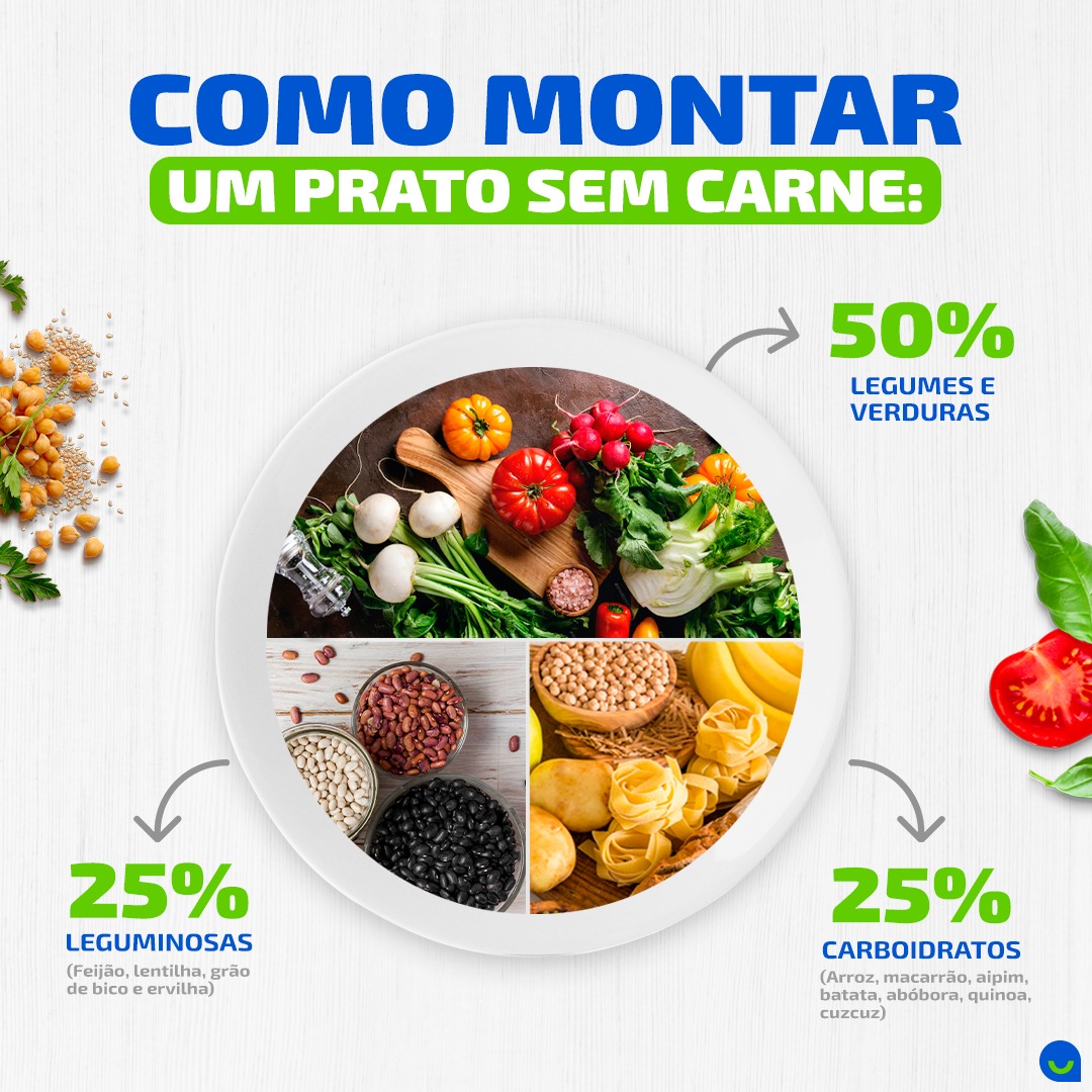 Proteínas Poderosas: Os Melhores Aliados para Sua Dieta - inspiração 2