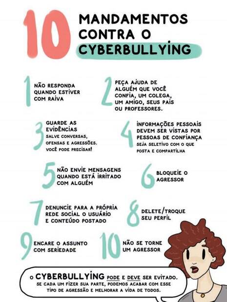 Diferenças Cruciais: Cyberbullying vs. Conflito Online - inspiração 1
