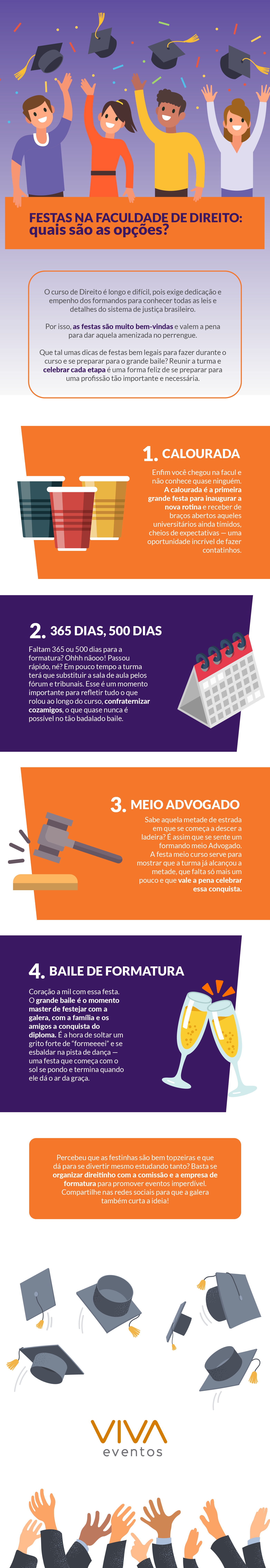 Direitos do Consumidor de Serviços Financeiros - inspiração 2
