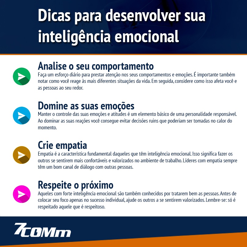 Gerenciando Conflitos com Inteligência e Calma - inspiração 2