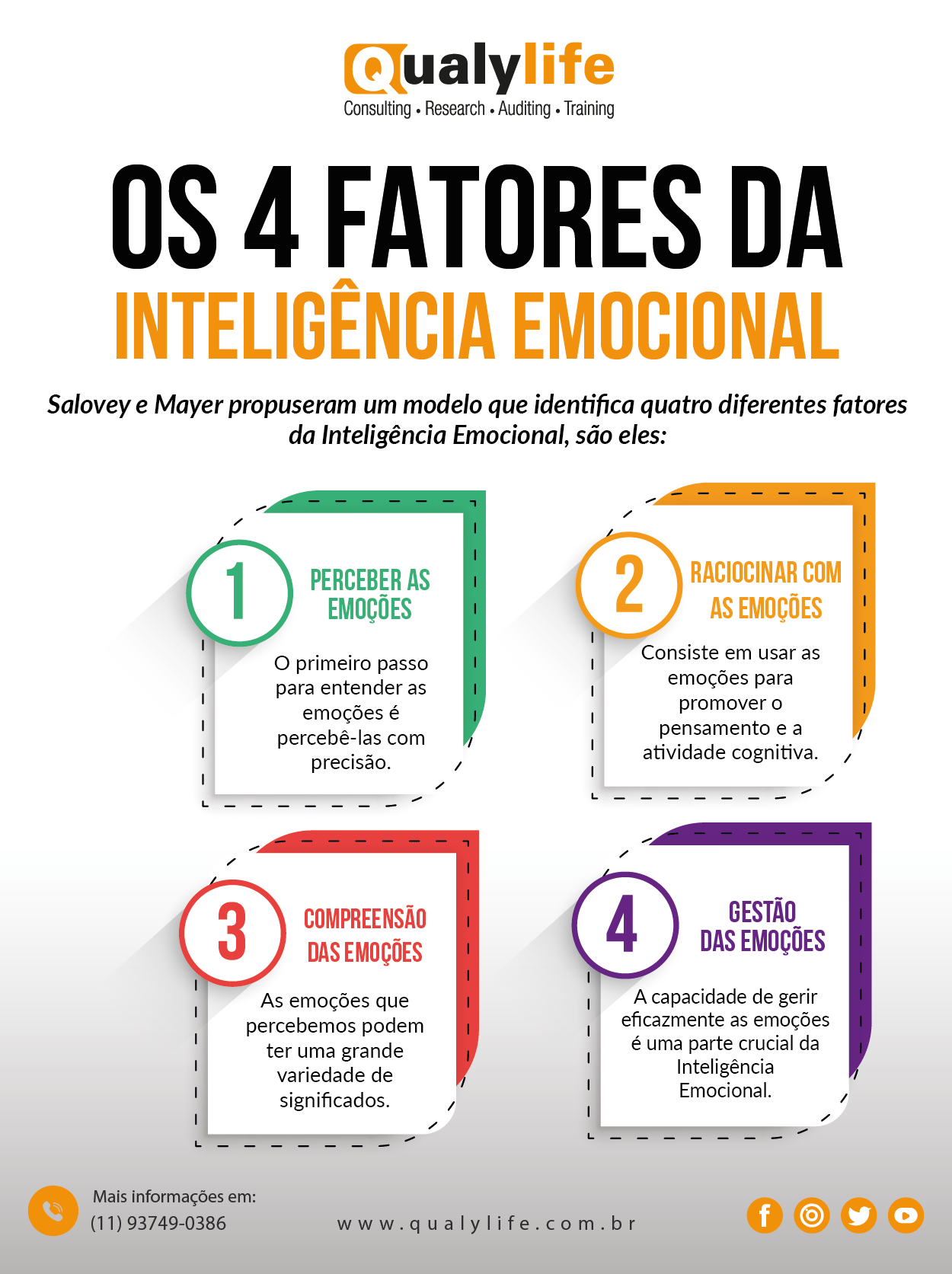 Comunicação Assertiva: Expressando Suas Ideias com Clareza - inspiração 2