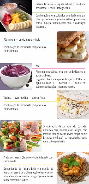 Gorduras Boas: Energia Sustentada e Saciendade - inspiração 1