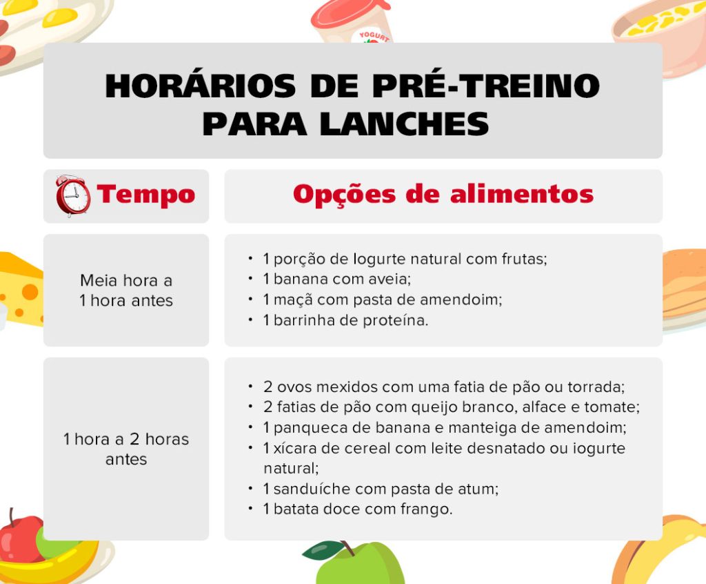 Frutas: Vitaminas e Açúcares Naturais Para Dar um Up - inspiração 2