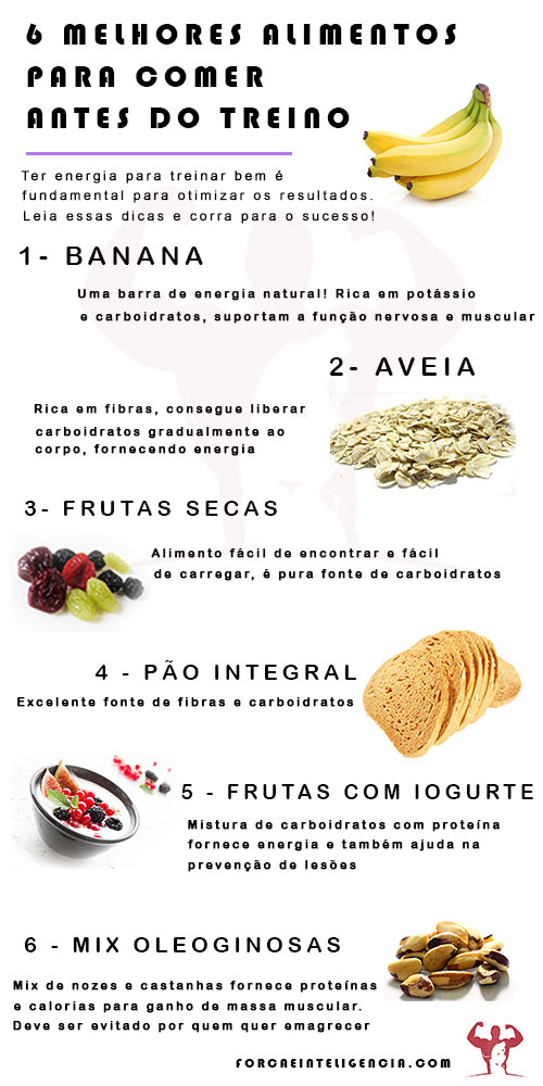 Grãos Integrais: Liberando Energia aos Poucos - inspiração 2