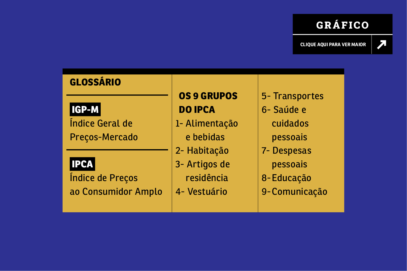 Dicas para Lidar com os Efeitos do IGP-M no Seu Orçamento - inspiração 1