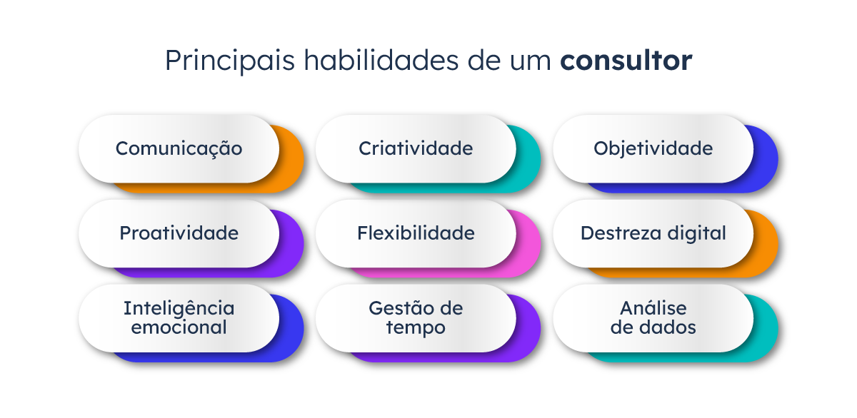 A Importância da Transparência e Ética na Consultoria de Investimentos - inspiração 1