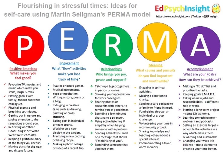 Defina Metas Significativas: Dando Direção e Propósito à Sua Vida - inspiração 1