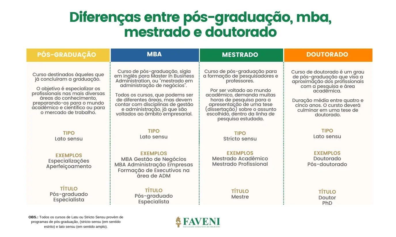 A pesquisa de mercado: Entendendo as demandas da sua área - inspiração 1