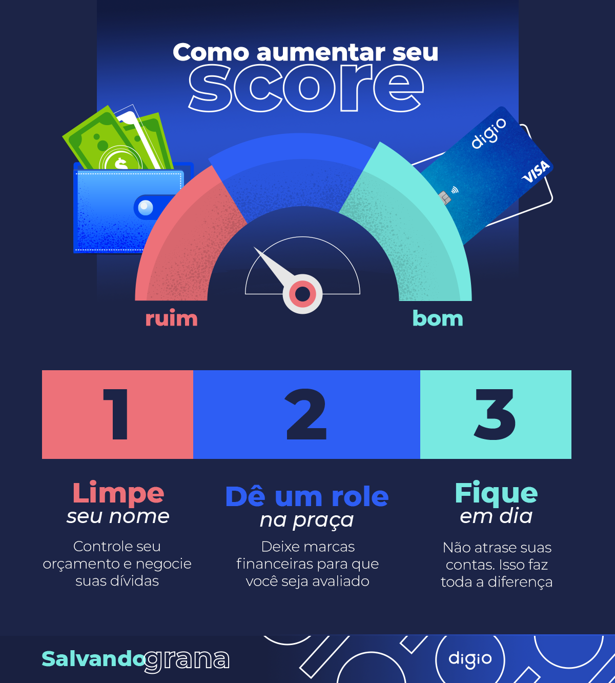 Pagamentos em Dia: A Base de Tudo - inspiração 2