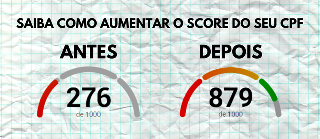 Contas de Consumo no Seu Nome: A Força do Bom Pagamento - inspiração 1
