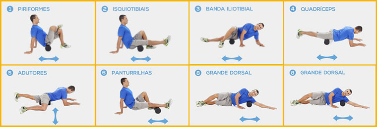 O Que é o Treino Funcional e Por Que Ele é Perfeito para Iniciantes - inspiração 1