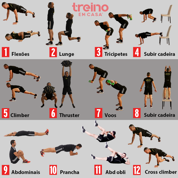 O Que é o Treino Funcional e Por Que Ele é Perfeito para Iniciantes - inspiração 2