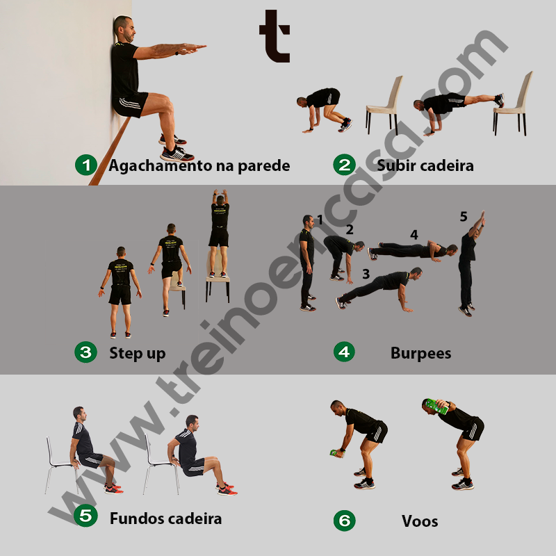Agachamento: A Mãe de Todos os Exercícios - inspiração 1