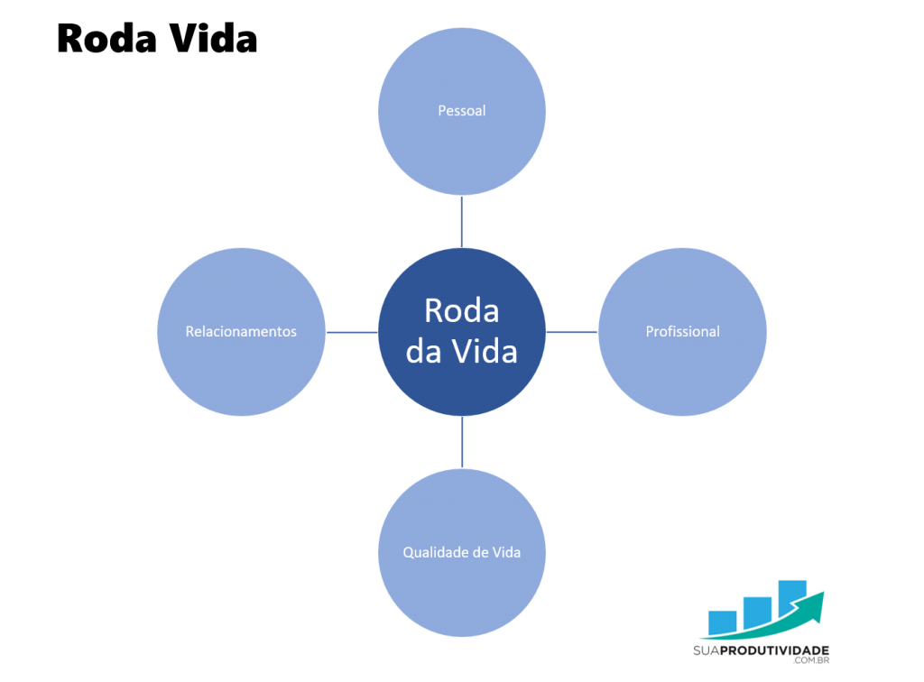 afirmações positivas para autoestima