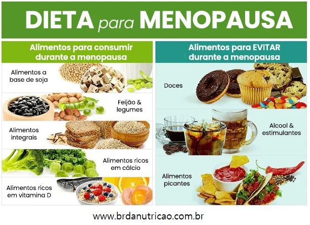 alimentação na menopausa