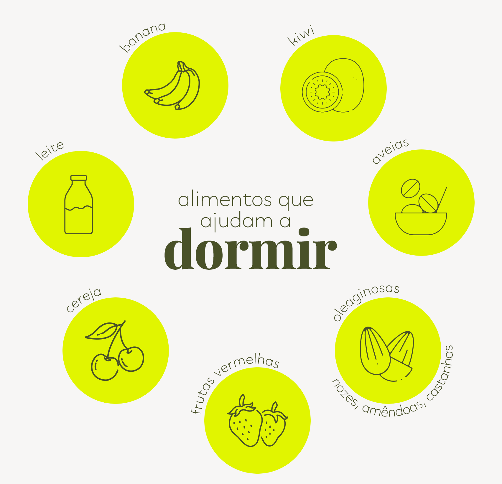 Cardápio Semanal para Melhorar o Sono: O Que Comer em Cada Refeição