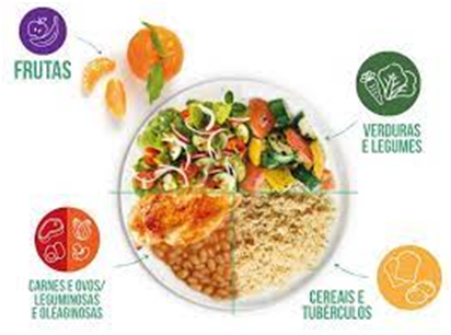 Como Aumentar a Testosterona Naturalmente com a Dieta