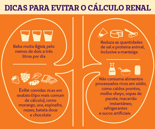 Cardápio Semanal para Proteger Seus Rins: Receitas e Dicas