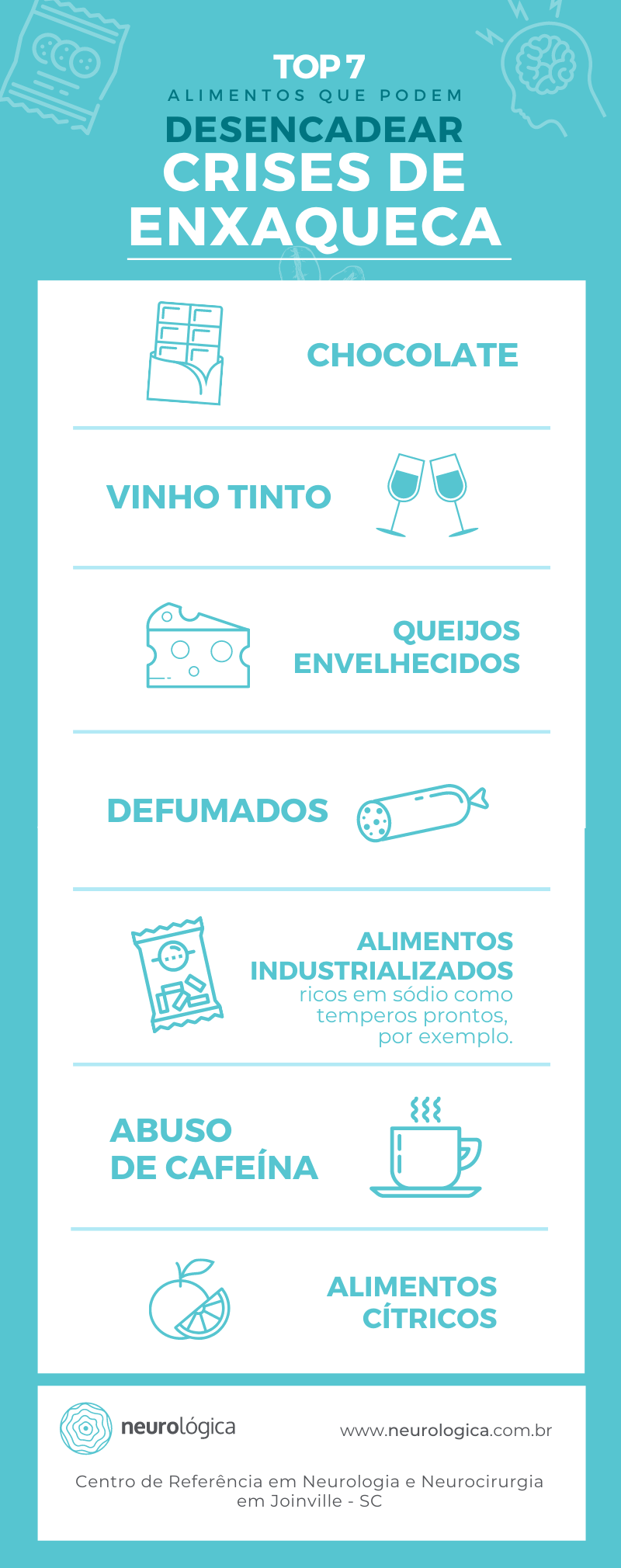 Diário da Dor: Como Identificar Seus Gatilhos Alimentares de Enxaqueca