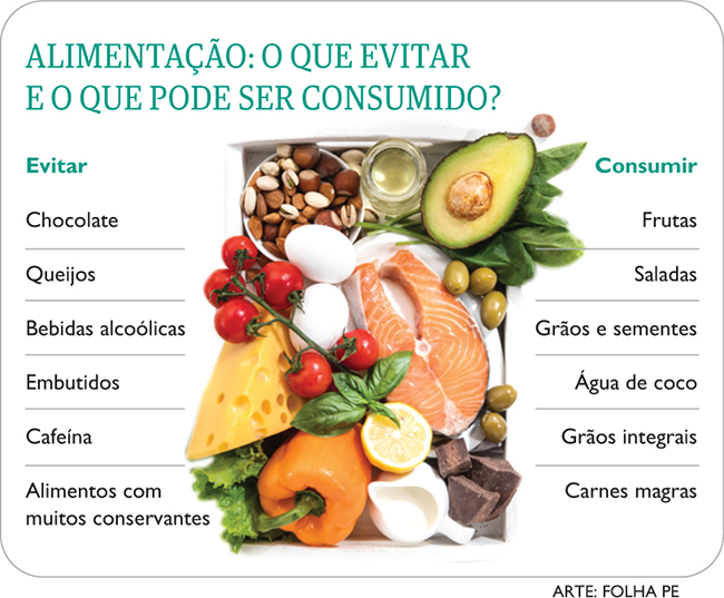 Receitas Anti-Enxaqueca: Um Cardápio Semanal para Aliviar Dores