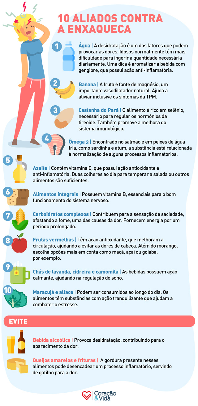 Além da Cafeína: Outras Bebidas e Estimulantes que Podem Desencadear Enxaquecas