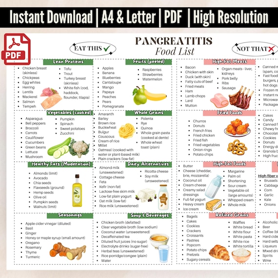 erros alimentares que prejudicam o pâncreas