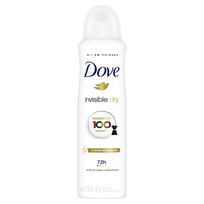 antitranspirante spray