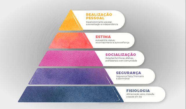 Aprendizagem Ativa: Como Transformar Sua Forma de Estudar e Trabalhar