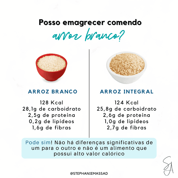 Como o Arroz Parboilizado se Compara ao Integral e Branco?