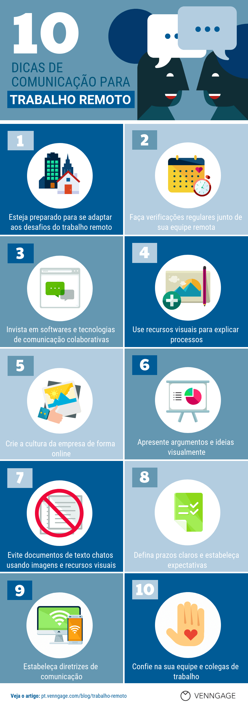 erros comuns ao trabalhar de casa