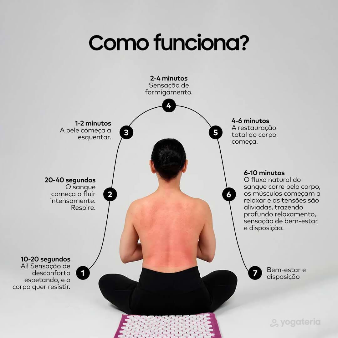 benefícios da acupressão