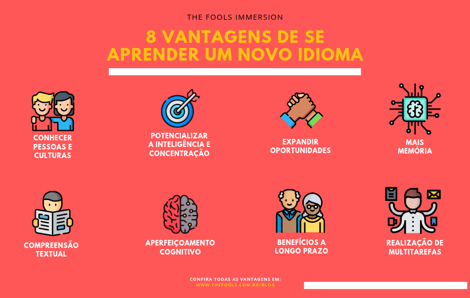 dificuldades em aprender algo novo como superar