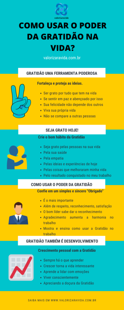 Como a Gratidão Melhora seus Relacionamentos