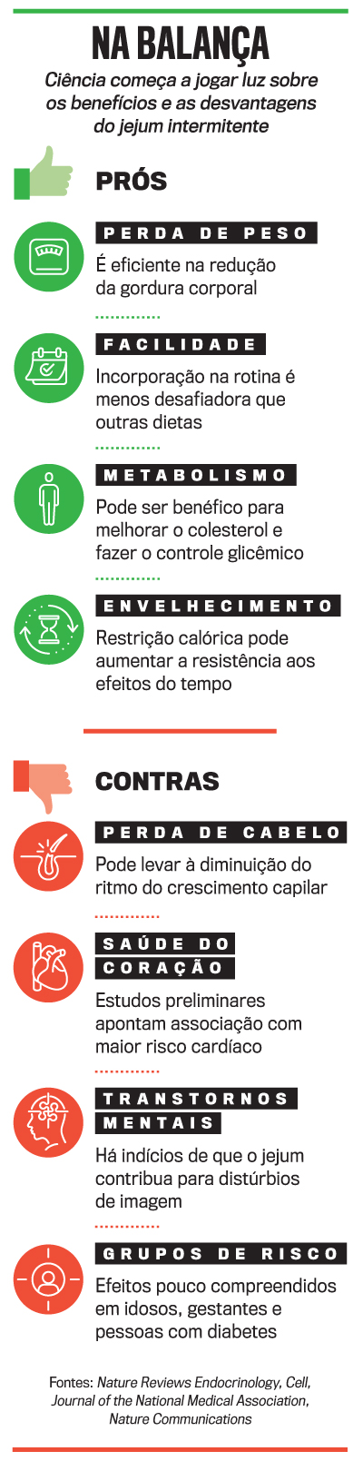 Jejum intermitente: Mitos e verdades sobre a autofagia neuronal