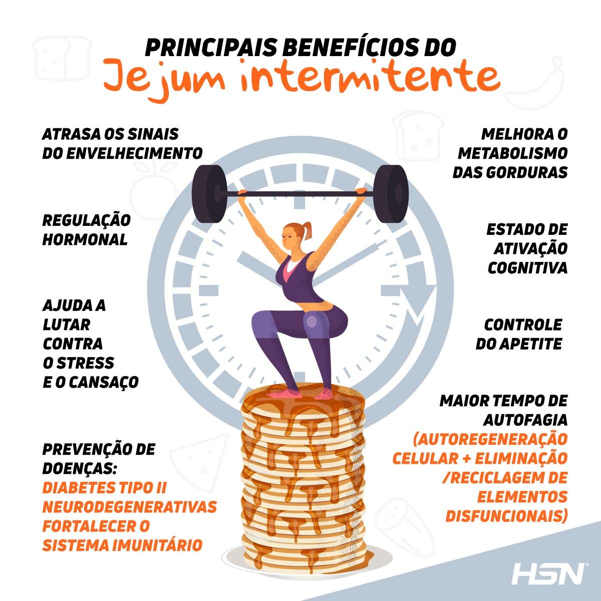 Jejum intermitente: Mitos e verdades sobre a autofagia neuronal