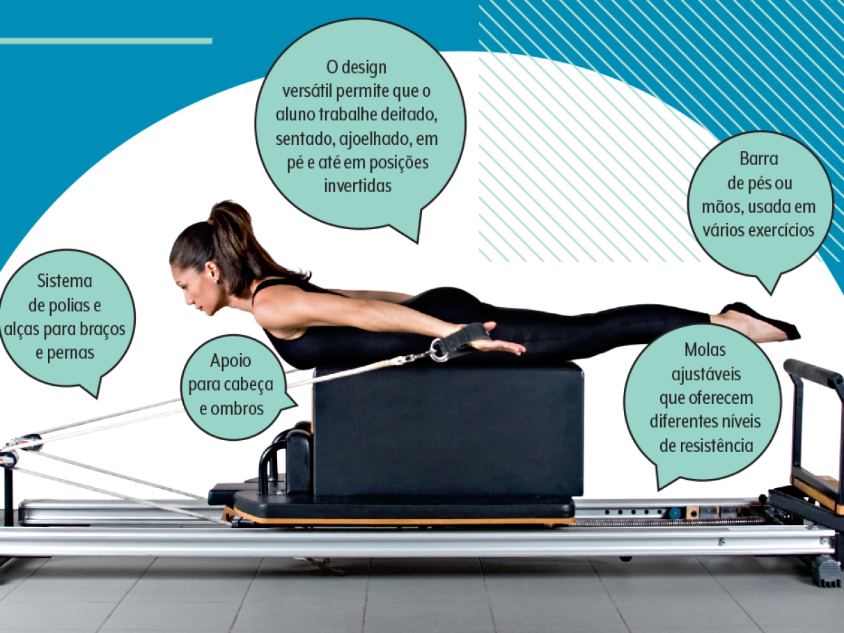 benefícios do pilates