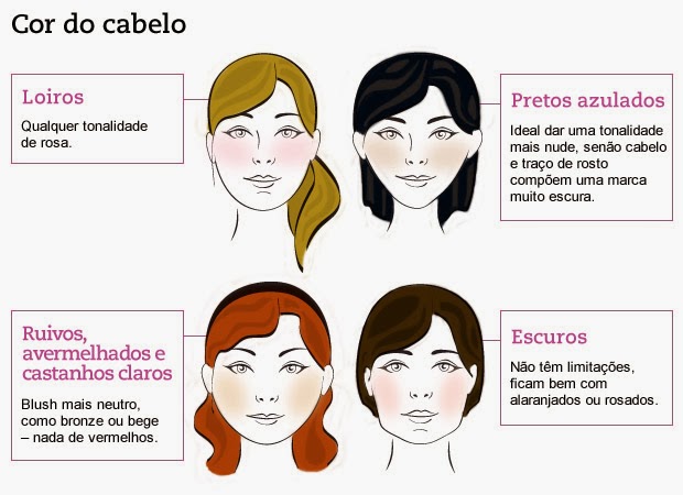 blush líquido vs blush em pó qual o melhor