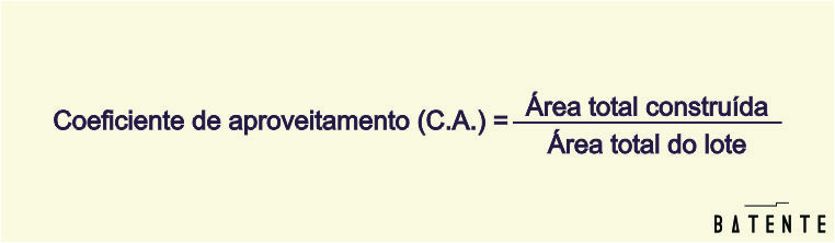 Exemplos práticos de cálculo de potencial construtivo por município
