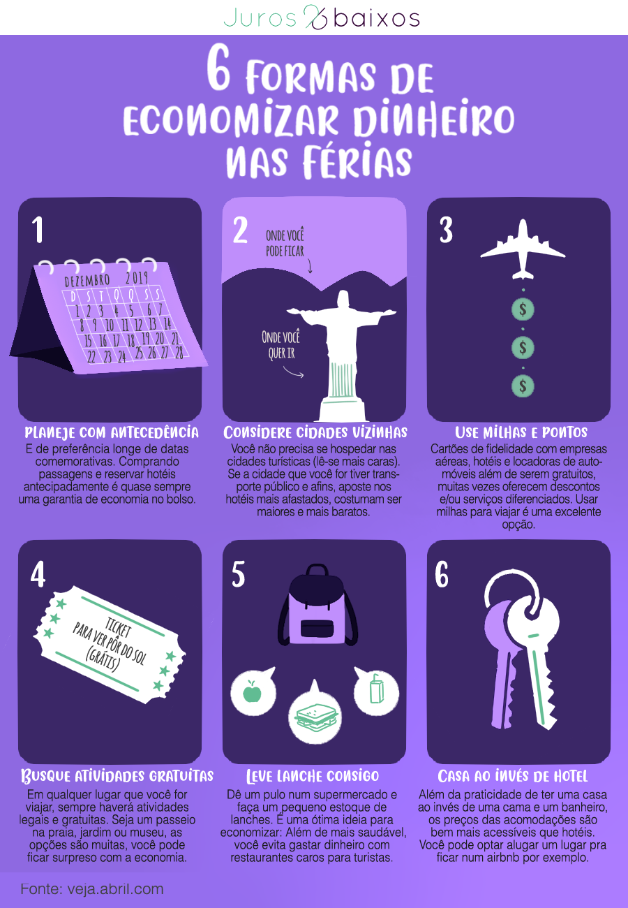 economizar dinheiro vs investir dinheiro