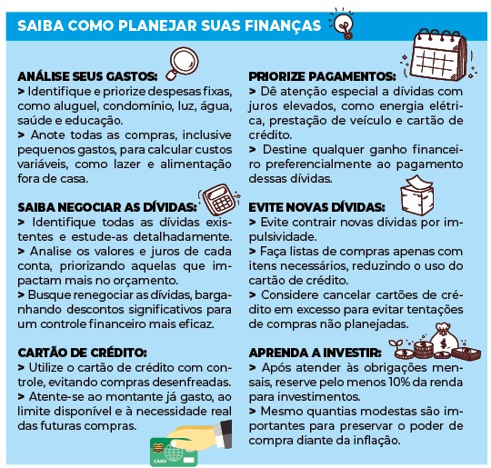 Cartão de crédito vs. débito: qual a melhor opção para suas finanças?