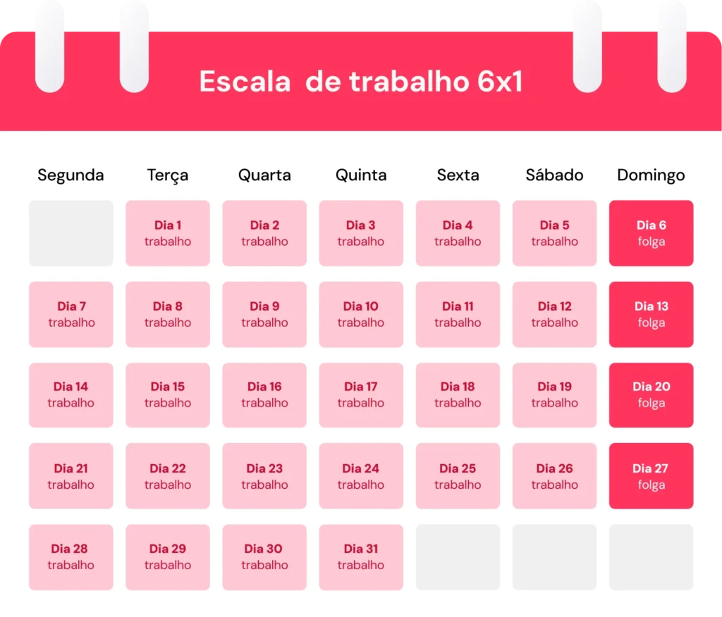 como organizar escala 6x1 para funcionarios