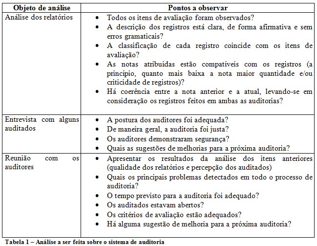 Análise Crítica: Técnicas para Avaliar Livros e Filmes