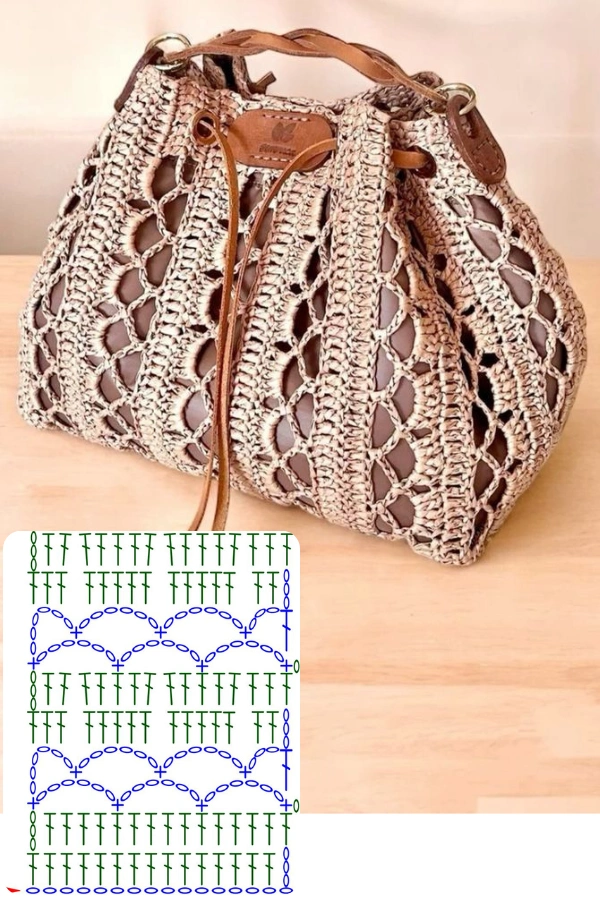 bolsa de crochê com fio de malha passo a passo