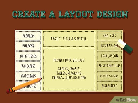 Ferramentas Gratuitas para Criar Cartazes Incríveis