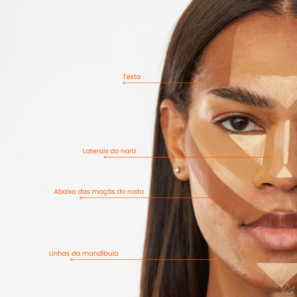 como fazer contorno iluminacao rosto