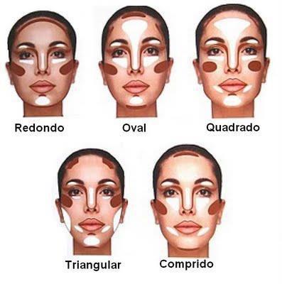 erros comuns ao fazer contorno e iluminacao facial
